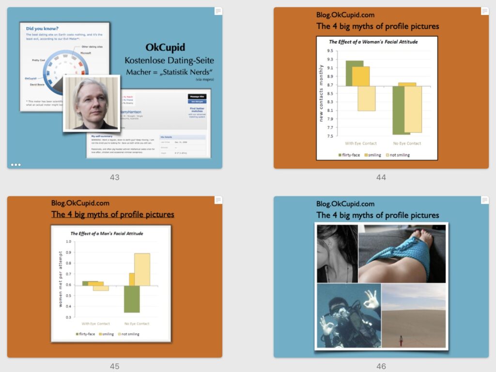 Vier Slides über die "4 big myths of profile pictures" von OkCupid, Teil meines republica-Vortrags von 2011 .